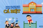 Ảnh minh hoạ trên giaoduc.net