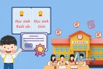 Danh hiệu Học sinh giỏi bây giờ chỉ đứng vị trí thứ 2 trong khen thưởng