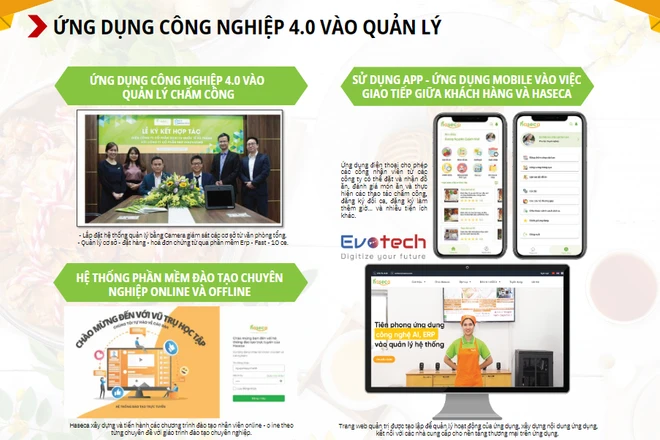 Haseca ứng dụng công nghệ vào quy trình quản lý. Ảnh: haseca.com.