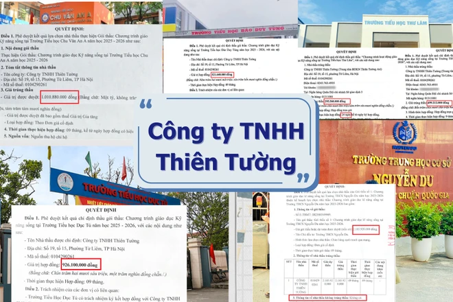 Công ty TNHH Thiên Tường trúng hàng loạt gói thầu về kỹ năng sống ở trường công Hà Nội