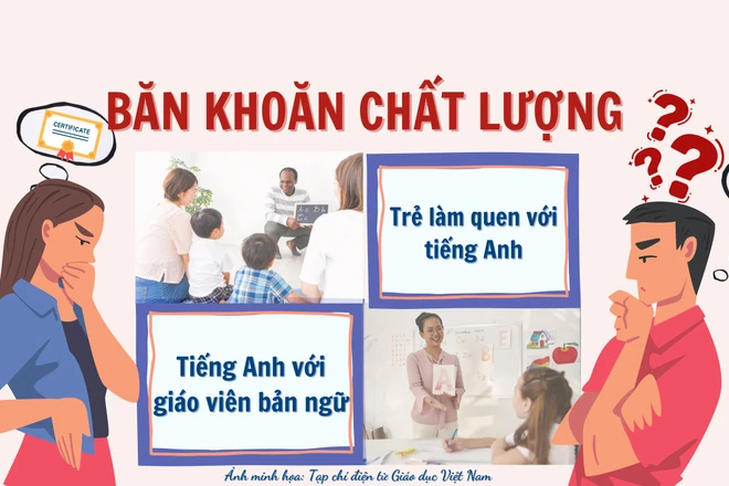 Làm sao giải tỏa được băn khoăn về chất lượng giáo viên dạy tiếng Anh liên kết?
