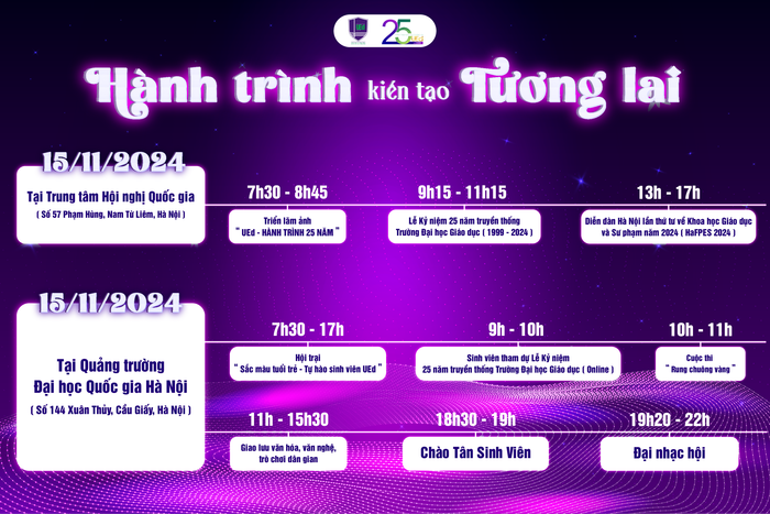timeline 25 năm - 2-01 (1).png