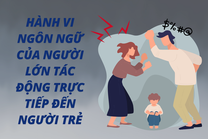 Ngôn ngữ thiếu chuẩn mực không tự nhiên hình thành trong suy nghĩ của giới trẻ, mà chúng được tiếp thu từ môi trường xung quanh. (Ảnh minh họa: Hồng Mai) 1.png