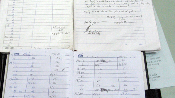 Nhật ký "đi khách" của ổ mại dâm nhà nghỉ Thùy Linh