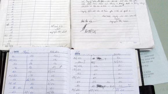 Nhật ký "đi khách" của ổ mại dâm nhà nghỉ Thùy Linh