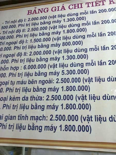 Bảng giá điều trị bệnh trĩ ghi cụ thể tiền điều trị nhưng khoản tiêu hao cao gấp phí điều trị cả chục lần