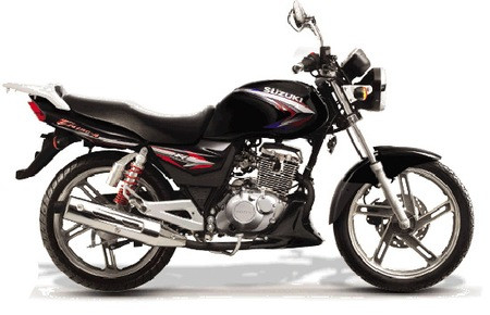 Mẫu xe này có giá bán là 45 triệu đồng Mẫu xe này có giá bán là 45 triệu đồng