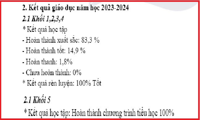 Ảnh chụp màn hình. tieu hoc.jpg