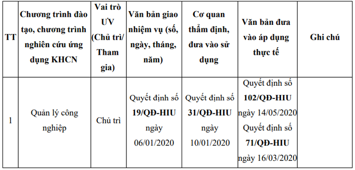 khoa học.PNG