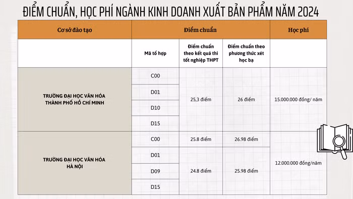 Rực rỡ Sổ dán Tài chính Trưởng thành Bảng theo dõi Bảng kế hoạch Bản thuyết trình.png