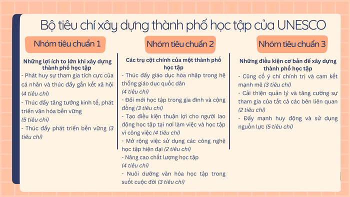 Ảnh: Phương Thảo Màu đào Vẽ tay Biểu đồ chữ T So sánh và Đối chiếu Phông nền Lật.png