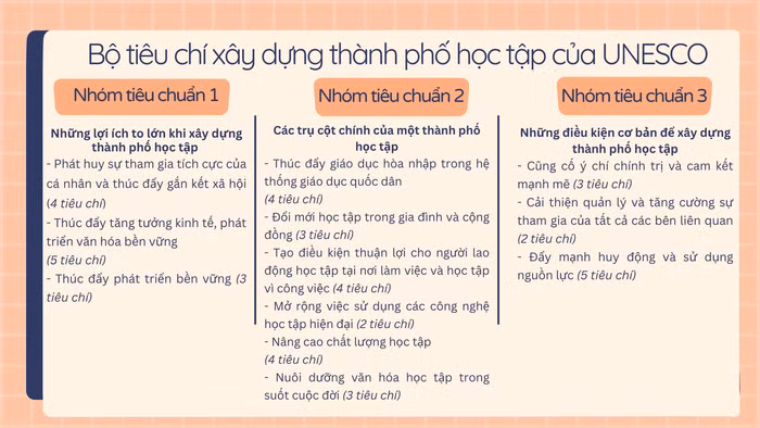 Màu đào Vẽ tay Biểu đồ chữ T So sánh và Đối chiếu Phông nền Lật.png