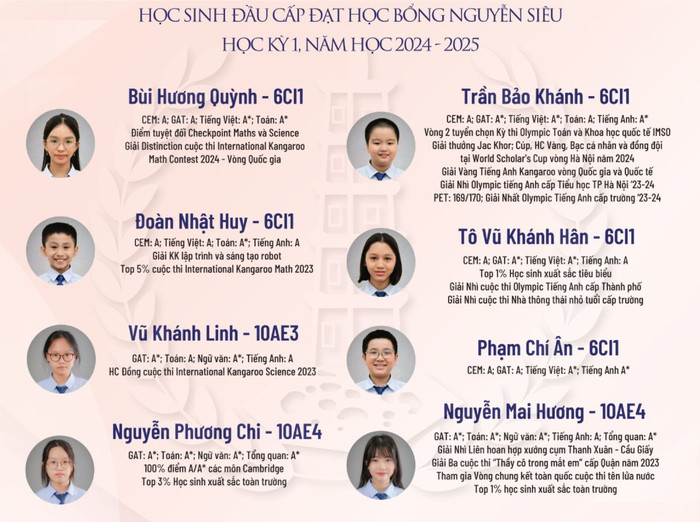 Học bổng NS 1.png