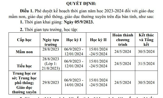 Lịch tựu trường của học sinh ở Bình Thuận sẽ tựu trường (Ảnh chụp từ màn hình)