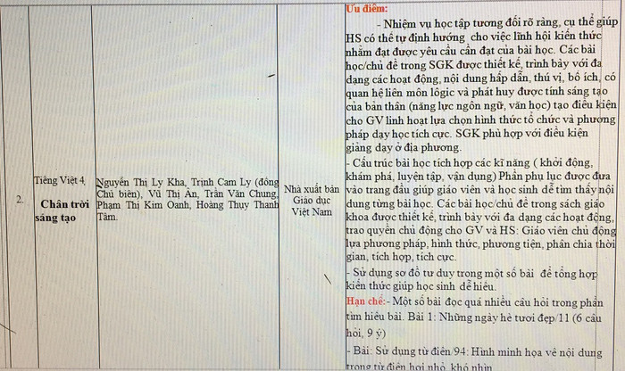 Những góp ý kiểu này, giáo viên thường gọi là "góp ý vô thưởng vô phạt" (ảnh tác giả)