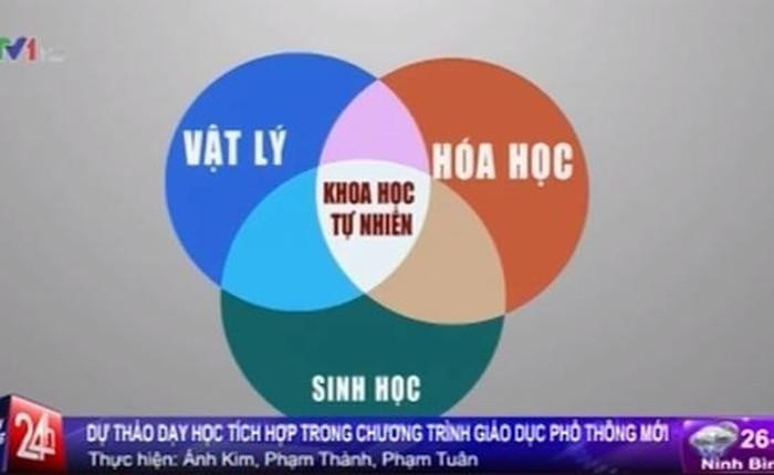 Ảnh minh họa vtv.vn Ảnh minh họa vtv.vn