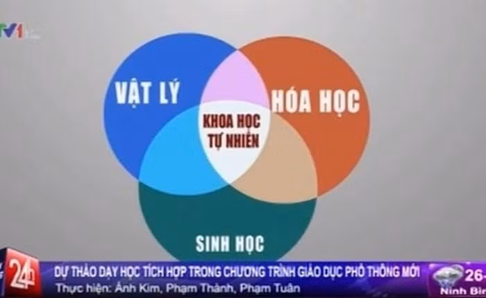 Ảnh minh họa vtv.vn