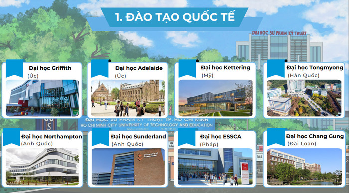 Trường Đại học Sư phạm Kỹ thuật Thành phố Hồ Chí Minh thực hiện liên kết đào tạo quốc tế. Ảnh chụp màn hình. spkt.jpg