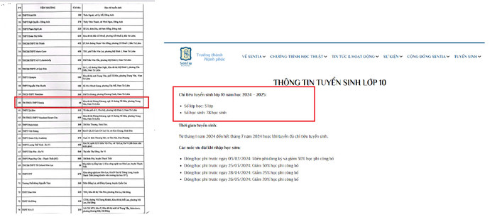 Sở Giáo dục và Đào tạo Hà Nội giao tuyển 60 chỉ tiêu, trên website Trường SenTia chiêu sinh 78 chỉ tiêu lớp 10. Ảnh chụp màn hình. ts.jpg