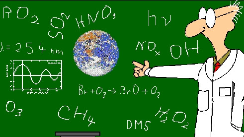 Học Hóa sao cho hiệu quả? Học Hóa sao cho hiệu quả?