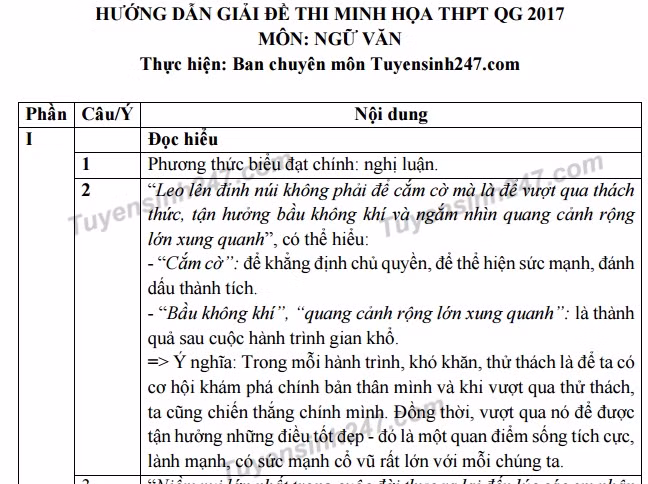 Dạy nghị luận xã hội hay nhưng...xương xẩu ảnh 2