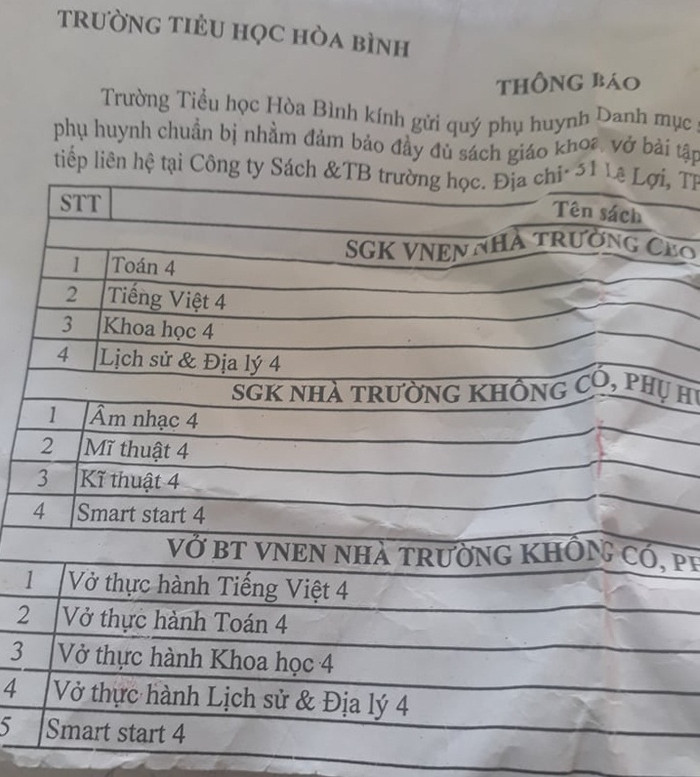 Có trường cho học sinh mượn sách VNEN nhưng lại yêu cầu phải mua sách bổ trợ, hiện phụ huynh không biết phải mua ở đâu vì nơi nào cũng hết (Ảnh CTV) Có trường cho học sinh mượn sách VNEN nhưng lại yêu cầu phải mua sách bổ trợ, hiện phụ huynh không biết phải mua ở đâu vì nơi nào cũng hết (Ảnh CTV)