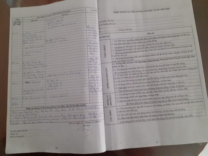 Những quy định trong phiếu dự giờ thế này, bảo sao giáo viên ngồi dự không chú ý nhiều đến hoạt động của giáo viên? (Ảnh: Phan Tuyết) Những quy định trong phiếu dự giờ thế này, bảo sao giáo viên ngồi dự không chú ý nhiều đến hoạt động của giáo viên? (Ảnh: Phan Tuyết)