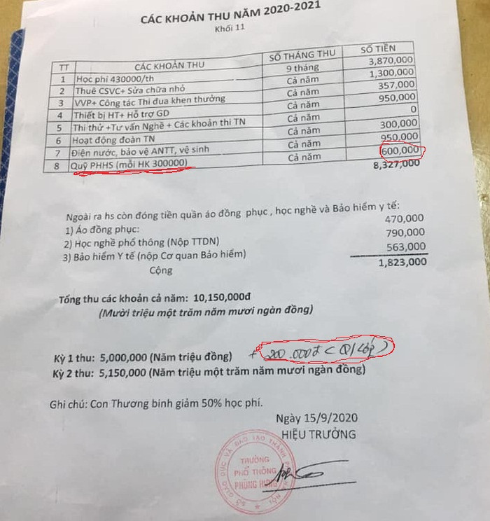 Tiền quỹ lớp một trường ở Hà Nội 200 ngàn, tiền quỹ cha mẹ 600 ngàn đồng (phụ huynh cung cấp). Tiền quỹ lớp một trường ở Hà Nội 200 ngàn, tiền quỹ cha mẹ 600 ngàn đồng (phụ huynh cung cấp).