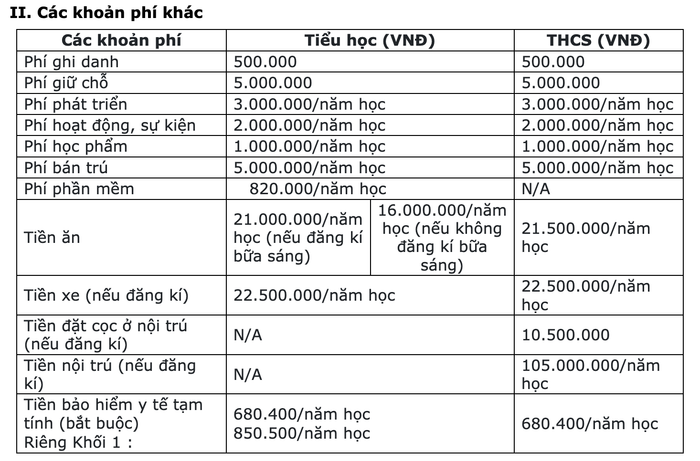 Một số khoản phí khác tại Hệ thống Trường Liên cấp Việt-Úc Hà Nội. Ảnh chụp màn hình. Ảnh màn hình 2024-12-30 lúc 10.10.09.png