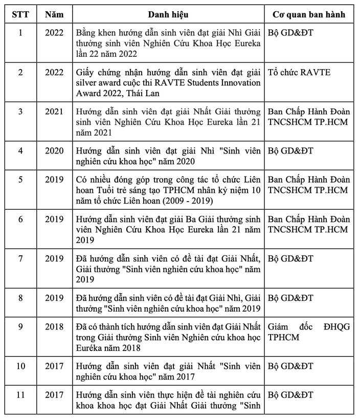 Ảnh màn hình 2024-11-05 lúc 11.42.28.png
