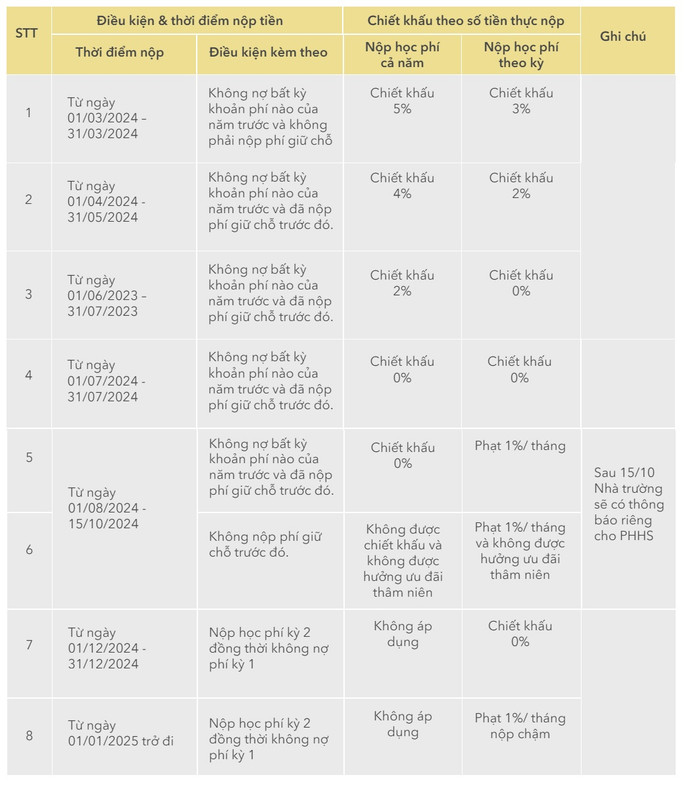 Ảnh chụp màn hình. ck.jpg