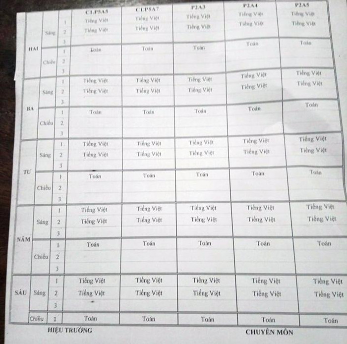 Thời khóa biểu một trường tiểu học ở Đắk Lắk dạy học trực tuyến (Ảnh CTV) Thời khóa biểu một trường tiểu học ở Đắk Lắk dạy học trực tuyến (Ảnh CTV)