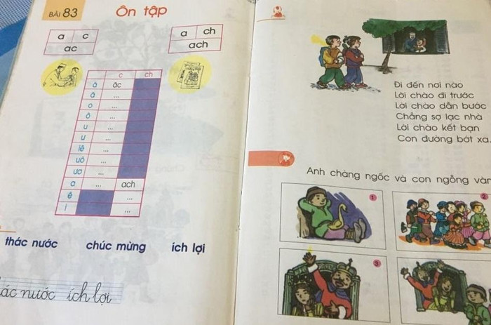 Cuối học kỳ 1, học sinh lớp 1 chương trình 2006 chỉ phải đọc bài tập đọc hơn 20 chữ (Ảnh: Đỗ Quyên) Cuối học kỳ 1, học sinh lớp 1 chương trình 2006 chỉ phải đọc bài tập đọc hơn 20 chữ (Ảnh: Đỗ Quyên)