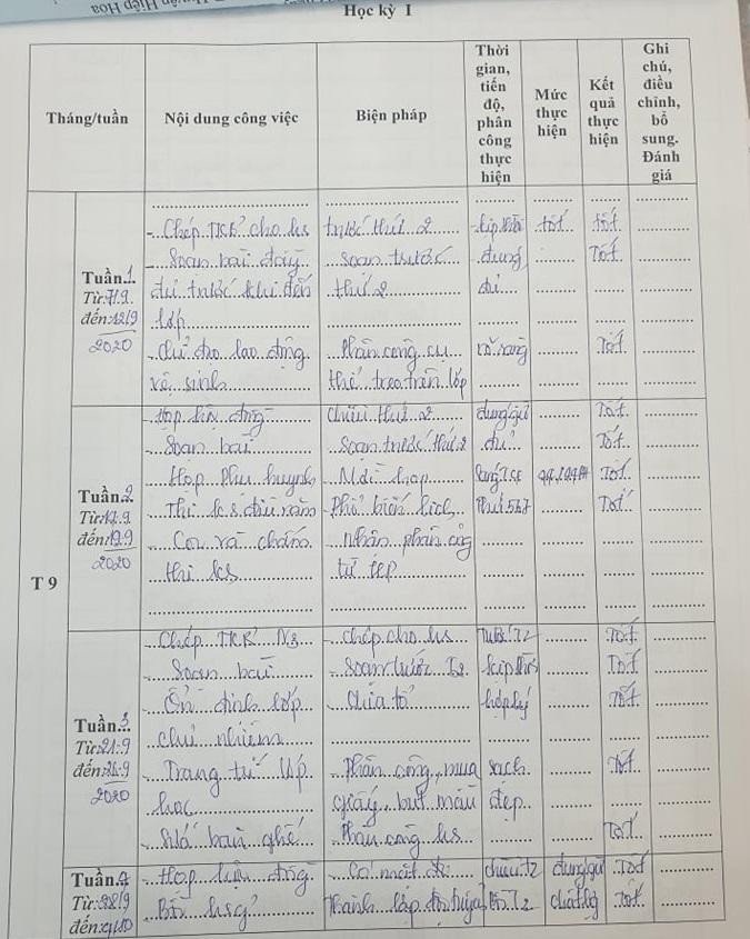 Nhận xét sổ kế hoạch xong để lên giá sách vì công việc có ở sổ công tác hội họp rồi (Ảnh: CTV) Nhận xét sổ kế hoạch xong để lên giá sách vì công việc có ở sổ công tác hội họp rồi (Ảnh: CTV)