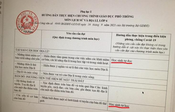 Phụ lục hướng dẫn trong Công văn 4040/BGDĐT-GDTrH (Ảnh: Đỗ Quyên)