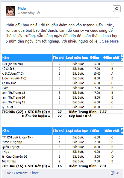 Trước đó, Midu đã đăng bảng điểm của mình lên trang cá nhân.