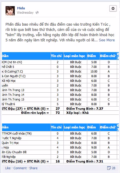 Trước đó, Midu đã đăng bảng điểm của mình lên trang cá nhân.