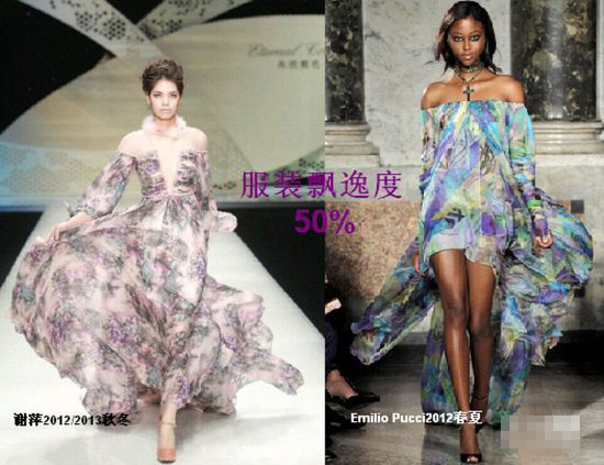 Đã có rất nhiều sản phẩm thời trang được trình diễn tại tuần lễ Hong Kong vừa qua bị tố “ăn cắp” ý tưởng. Đến nỗi một BTV của tờ Elle phiên bản tiếng Trung phải ngán ngẩm nhận xét: “Thời đại này, sáng tác thực thụ thì ít mà chôm chỉa thì nhanh, nhiều và nhạy khó lường.” Đã có rất nhiều sản phẩm thời trang được trình diễn tại tuần lễ Hong Kong vừa qua bị tố “ăn cắp” ý tưởng. Đến nỗi một BTV của tờ Elle phiên bản tiếng Trung phải ngán ngẩm nhận xét: “Thời đại này, sáng tác thực thụ thì ít mà chôm chỉa thì nhanh, nhiều và nhạy khó lường.”