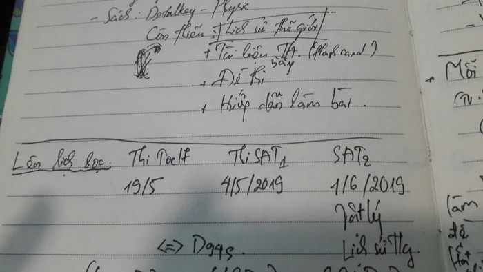 Sổ ghi kế hoạch của cháu Ngân (Ảnh gia đình cung cấp) Sổ ghi kế hoạch của cháu Ngân (Ảnh gia đình cung cấp)