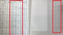 Những cuốn học bạ "đẹp" lớp cuối cấp ảnh 2 Những cuốn học bạ "đẹp" lớp cuối cấp ảnh 2