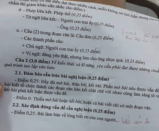 Đáp án có câu hỏi gây tranh cãi (Ảnh CTV)