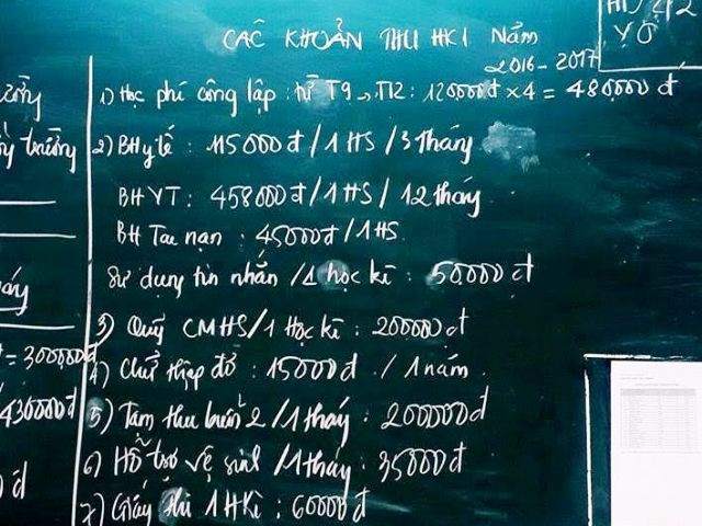 Các cuộc họp phụ huynh đầu năm ở nhiều trường chủ yếu là thông báo nộp tiền (Ảnh minh họa của Đài phát thanh- Truyền hình Thái Nguyên). Các cuộc họp phụ huynh đầu năm ở nhiều trường chủ yếu là thông báo nộp tiền (Ảnh minh họa của Đài phát thanh- Truyền hình Thái Nguyên).