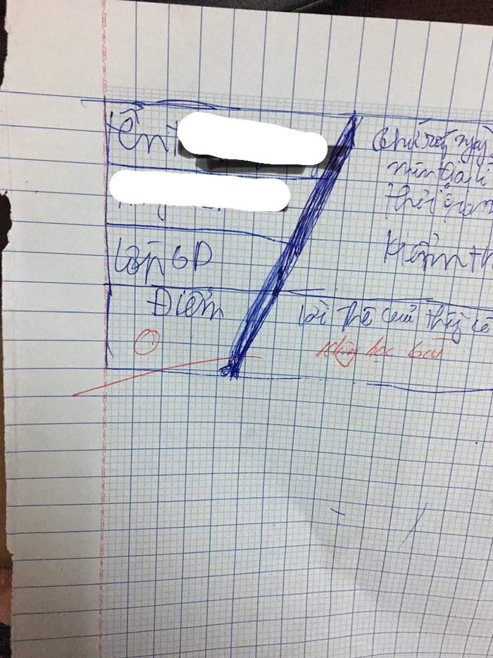 Giấy kiểm tra, chữ viết và kiến thức đều có vấn đề (Ảnh tác giả) Giấy kiểm tra, chữ viết và kiến thức đều có vấn đề (Ảnh tác giả)