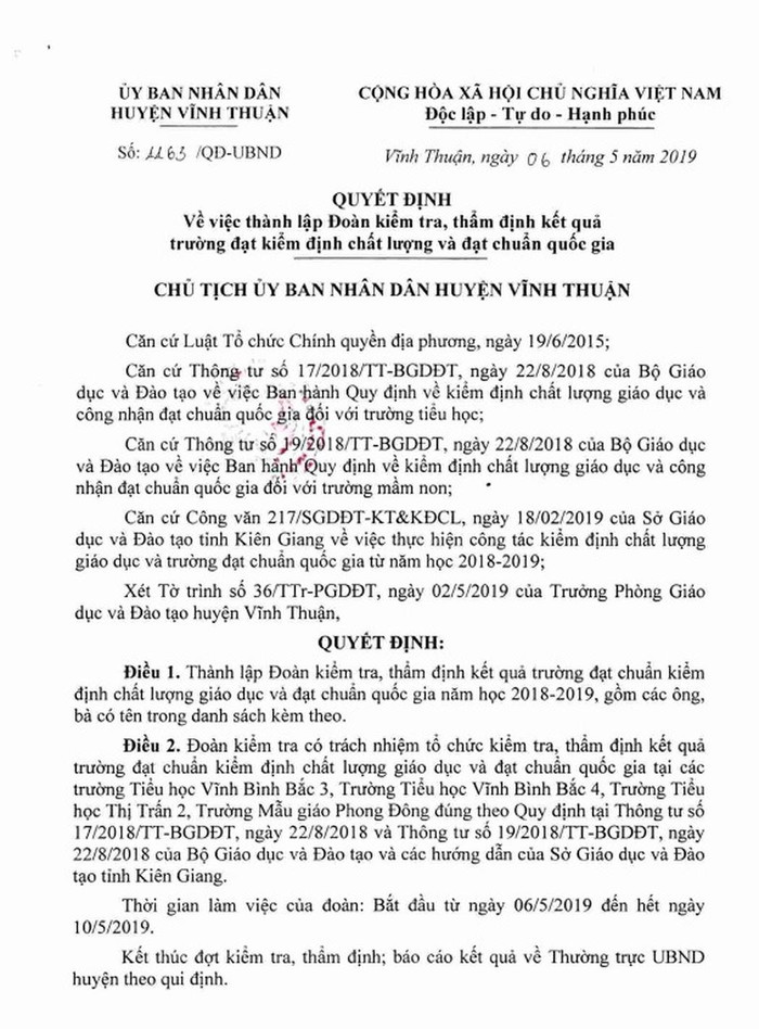 Quyết định số 1163/QĐ-UBND ngày 06/05/2019 của Ủy ban Nhân dân huyện Vĩnh Thuận (Tài liệu tác giả cung cấp) Quyết định số 1163/QĐ-UBND ngày 06/05/2019 của Ủy ban Nhân dân huyện Vĩnh Thuận (Tài liệu tác giả cung cấp)