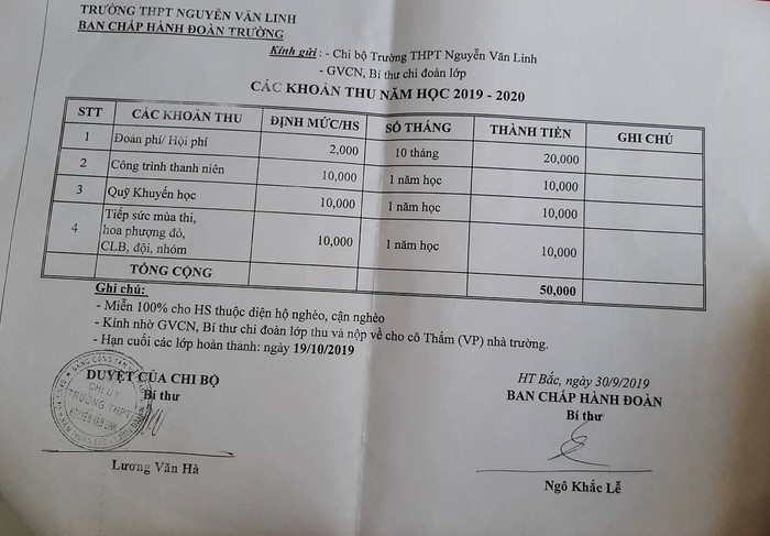 Một số khoản thu của Đoàn Trường Nguyễn Văn Linh có chữ ký của Bí thư Chi bộ nhà trường (Ảnh CTV) Một số khoản thu của Đoàn Trường Nguyễn Văn Linh có chữ ký của Bí thư Chi bộ nhà trường (Ảnh CTV)