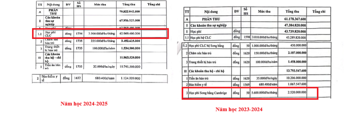 Ảnh chụp màn hình. hoc phi.png