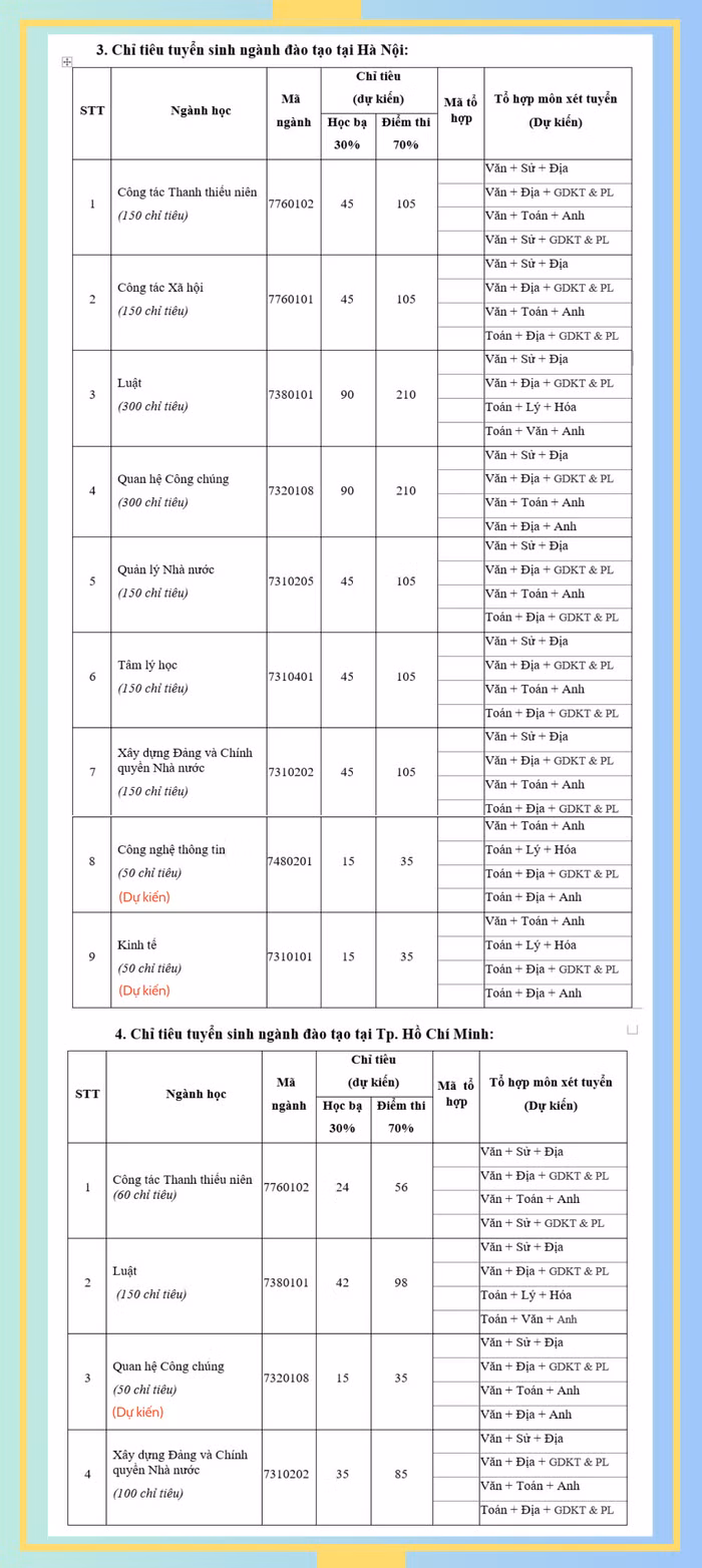 ke hoach du kien.png