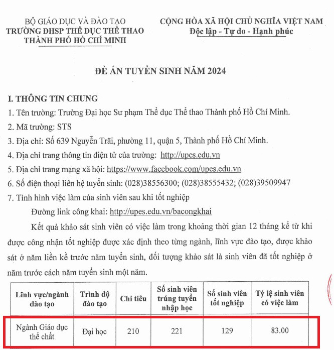 Ảnh chụp màn hình Đề án tuyển sinh năm 2024 của Trường Đại học Sư phạm Thể dục Thể thao Thành phố Hồ Chí Minh. tỷ le sv.jpg