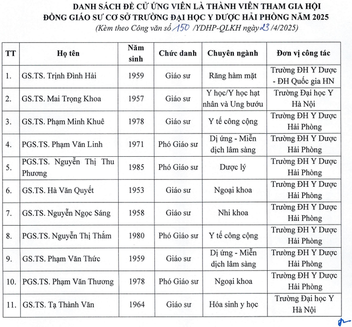 Screenshot 2025-05-07 111422.png