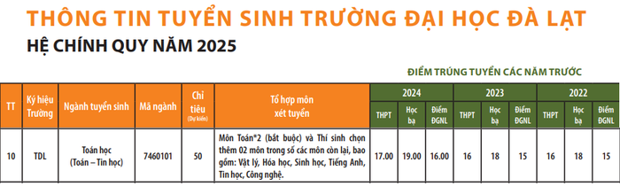 Screenshot 2025-03-31 100936.png